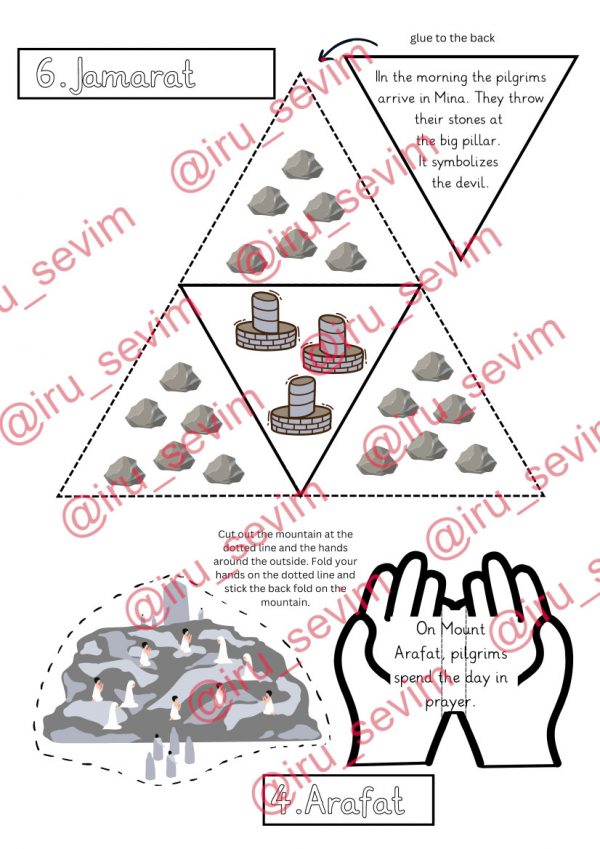 Lapbook Hajj (English) [Digital] – Bild 5